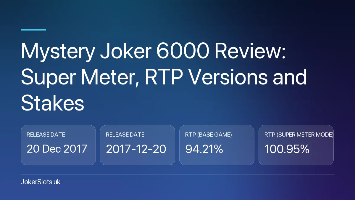 Mystery Joker 6000 Review: Super Meter, RTP Versions and Stakes
